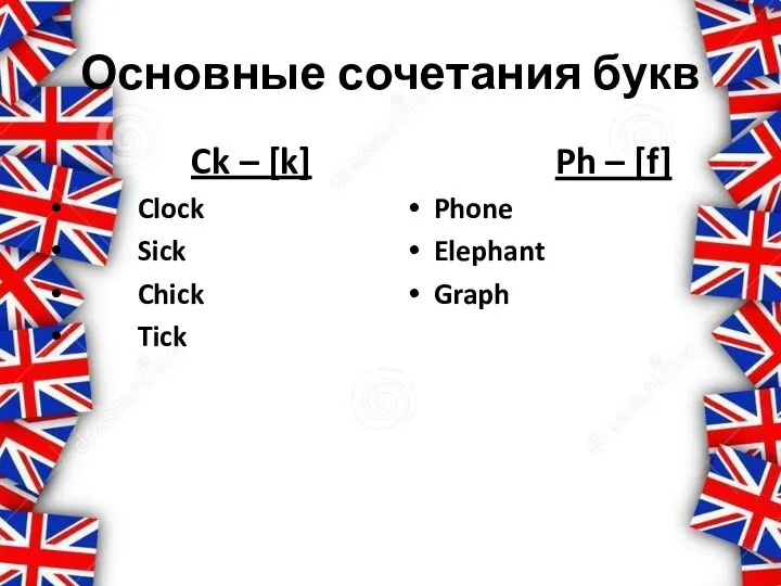 Основные сочетания букв Ck – [k] Clock Sick Chick Tick Ph – [f] Phone Elephant Graph