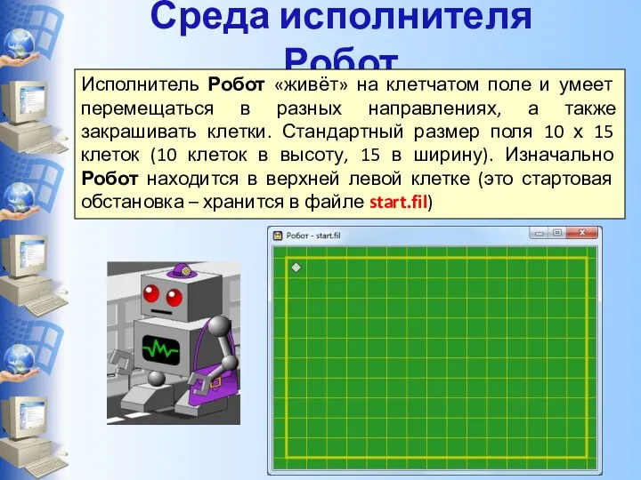 Среда исполнителя Робот Исполнитель Робот «живёт» на клетчатом поле и