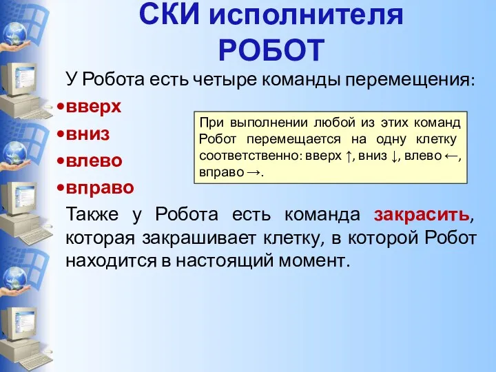 СКИ исполнителя РОБОТ У Робота есть четыре команды перемещения: вверх