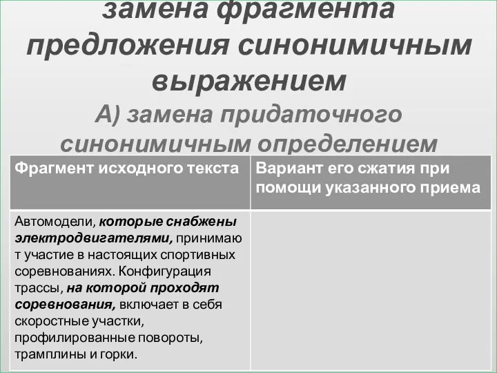 замена фрагмента предложения синонимичным выражением А) замена придаточного синонимичным определением определительного