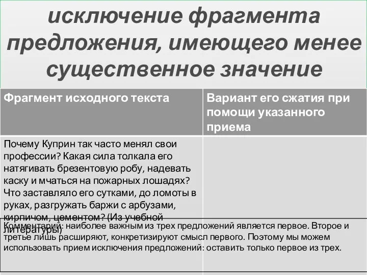 исключение фрагмента предложения, имеющего менее существенное значение