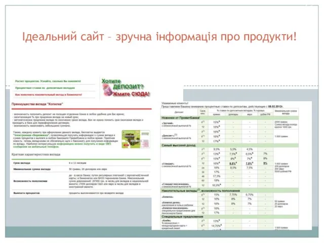 Ідеальний сайт – зручна інформація про продукти!