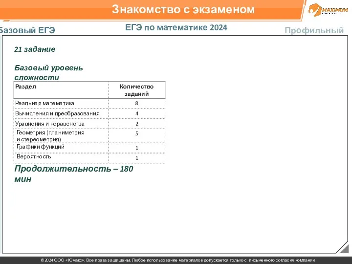 Знакомство с экзаменом ЕГЭ по математике 2024 Базовый ЕГЭ Профильный