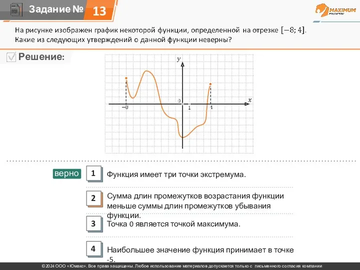 13 Функция имеет три точки экстремума. Сумма длин промежутков возрастания