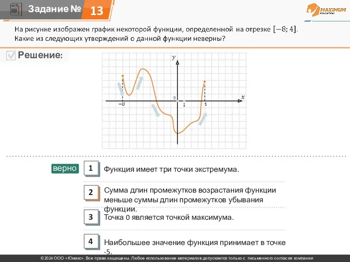 13 Функция имеет три точки экстремума. Сумма длин промежутков возрастания