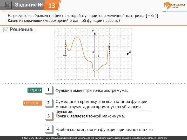 13 Функция имеет три точки экстремума. Сумма длин промежутков возрастания