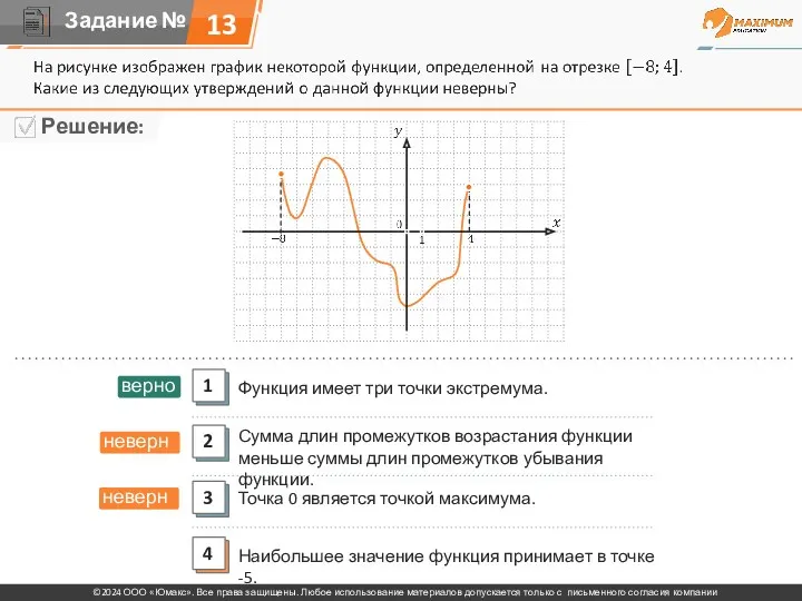 13 Функция имеет три точки экстремума. Сумма длин промежутков возрастания