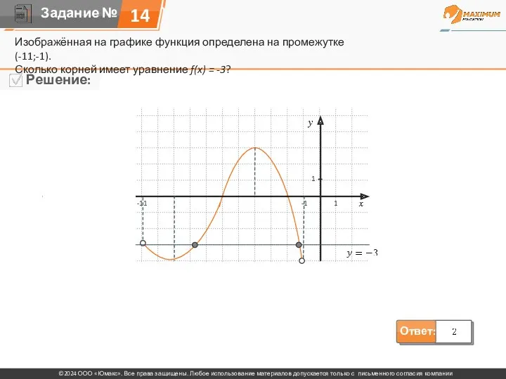 Изображённая на графике функция определена на промежутке (-11;-1). Сколько корней имеет уравнение f(x) = -3? 14