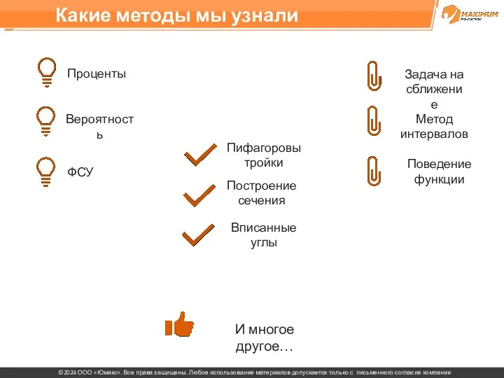 Какие методы мы узнали сегодня? И многое другое… Проценты Вписанные