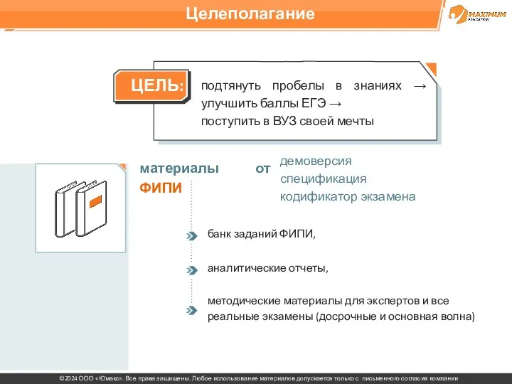 Целеполагание материалы от ФИПИ демоверсия спецификация кодификатор экзамена банк заданий