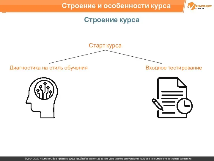 Строение и особенности курса Строение курса Старт курса Диагностика на стиль обучения Входное тестирование