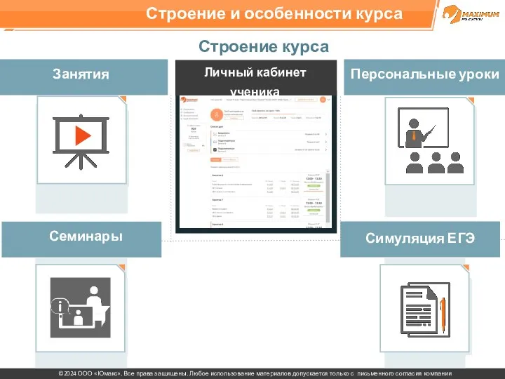 Строение и особенности курса Занятия Строение курса Бот ВК Персональные уроки Личный кабинет ученика