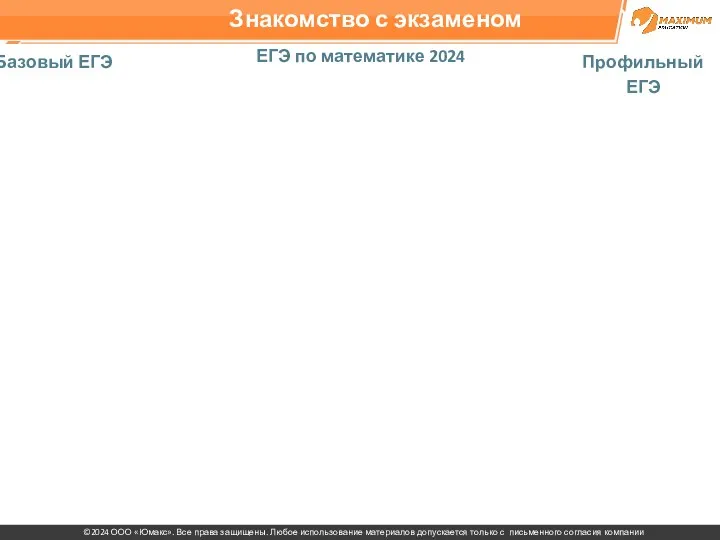 Знакомство с экзаменом ЕГЭ по математике 2024 Базовый ЕГЭ Профильный ЕГЭ