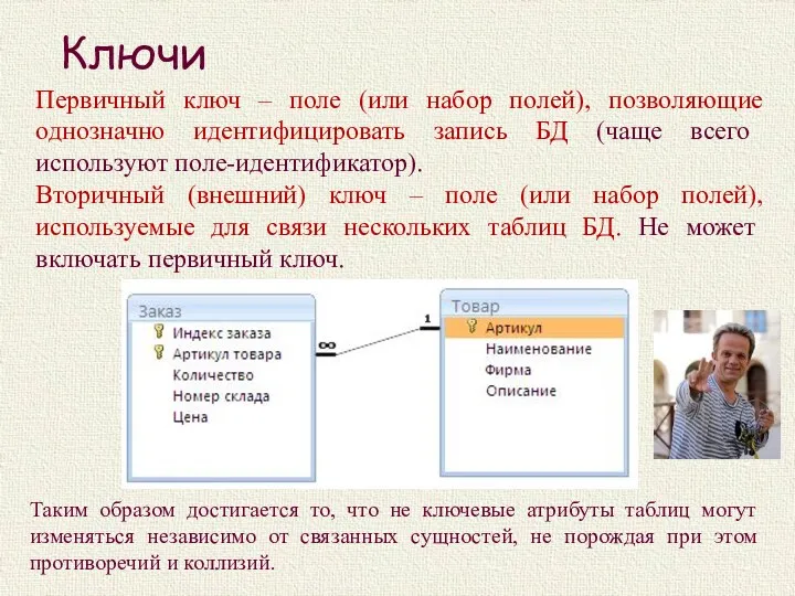 Ключи Первичный ключ – поле (или набор полей), позволяющие однозначно