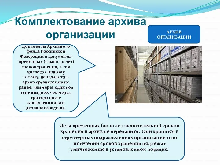 Комплектование архива организации Документы Архивного фонда Российской Федерации и документы