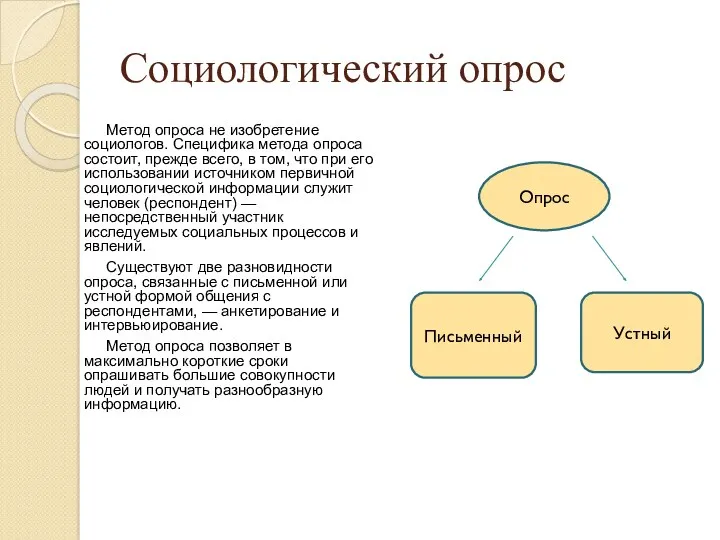 Социологический опрос Метод опроса не изобретение социологов. Специфика метода опроса