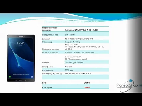 Планшеты: Tab A 10.1 LTE