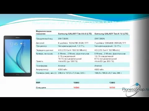 Планшеты: Tab A 8.0 LTE, Tab A 7.0 LTE