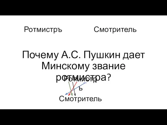 Ротмистръ Почему А.С. Пушкин дает Минскому звание ротмистра? Смотритель Ротмистръ Смотритель