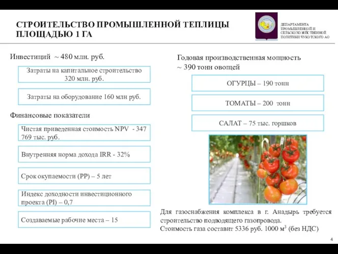 СТРОИТЕЛЬСТВО ПРОМЫШЛЕННОЙ ТЕПЛИЦЫ ПЛОЩАДЬЮ 1 ГА Финансовые показатели Инвестиций ~