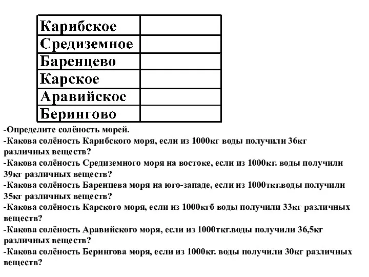 -Определите солёность морей. -Какова солёность Карибского моря, если из 1000кг