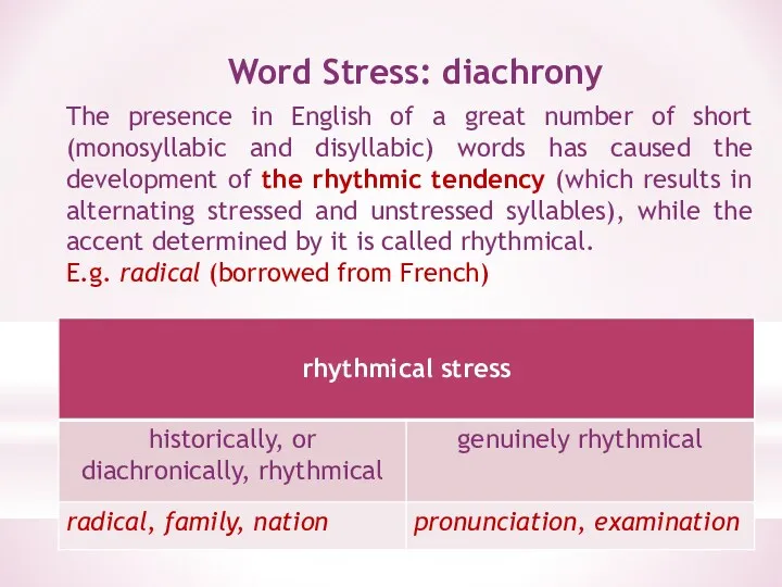 Word Stress: diachrony The presence in English of a great