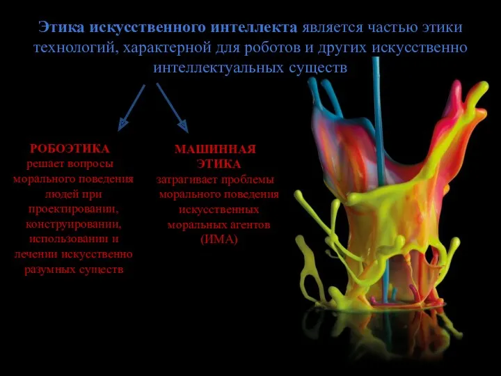 Этика искусственного интеллекта является частью этики технологий, характерной для роботов