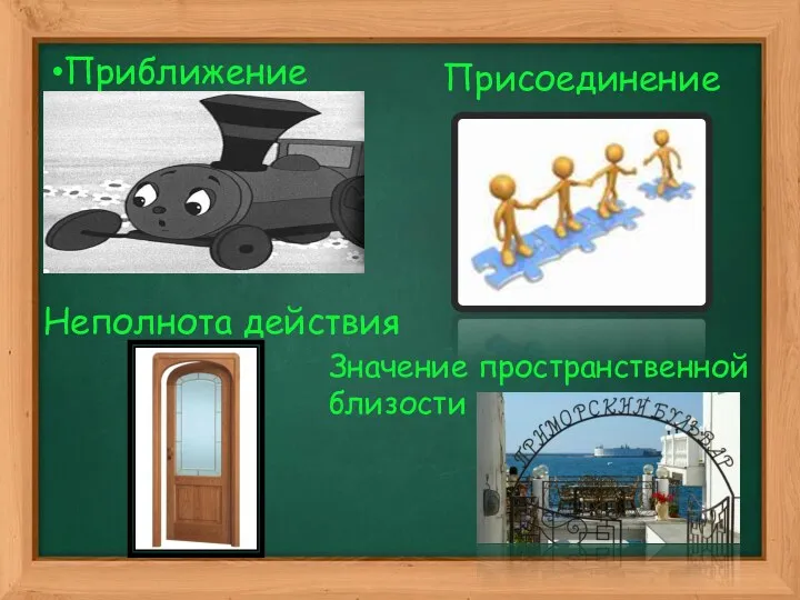 Приближение Присоединение Неполнота действия Значение пространственной близости