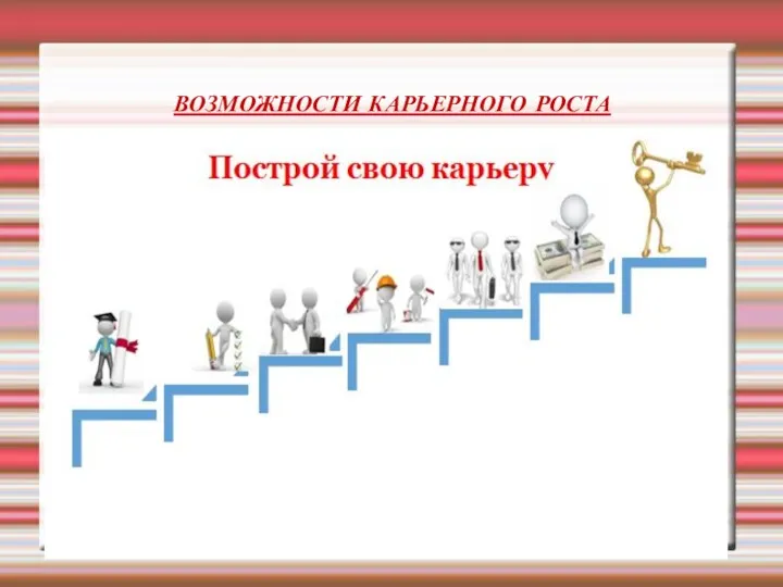 ВОЗМОЖНОСТИ КАРЬЕРНОГО РОСТА