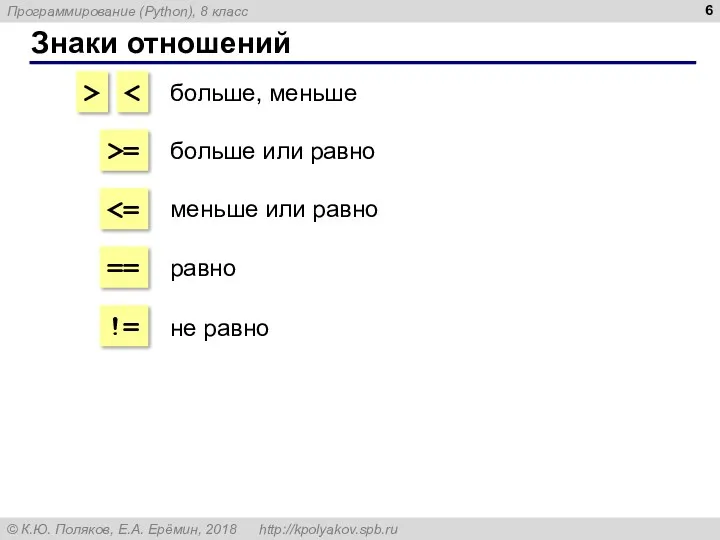 Знаки отношений > >= == != больше, меньше больше или равно меньше или