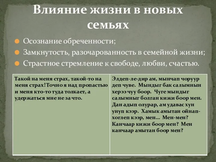 Осознание обреченности; Замкнутость, разочарованность в семейной жизни; Страстное стремление к