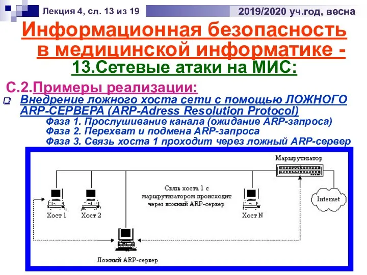 Лекция 2, сл. 11 из 18 2019/2020 уч.год, весна Информационная