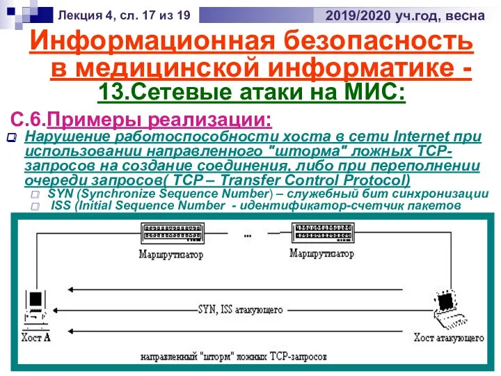 Информационная безопасность в медицинской информатике - 13.Сетевые атаки на МИС: