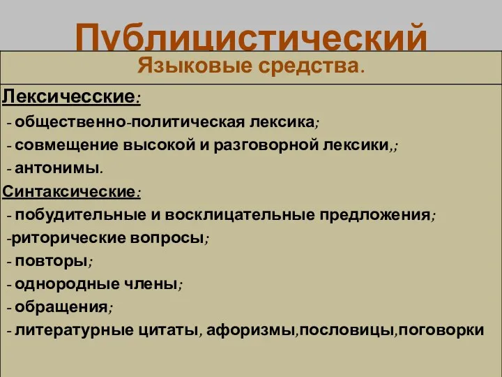 Публицистический стиль.