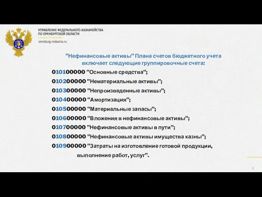 "Нефинансовые активы" Плана счетов бюджетного учета включает следующие группировочные счета: