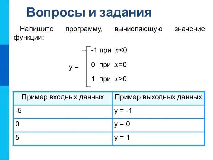 Напишите программу, вычисляющую значение функции: -1 при x 0 при