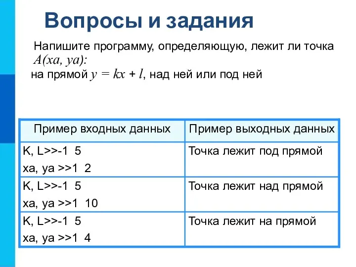 Напишите программу, определяющую, лежит ли точка А(ха, ya): на прямой