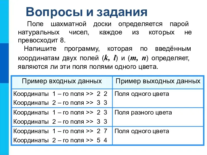 Поле шахматной доски определяется парой натуральных чисел, каждое из которых