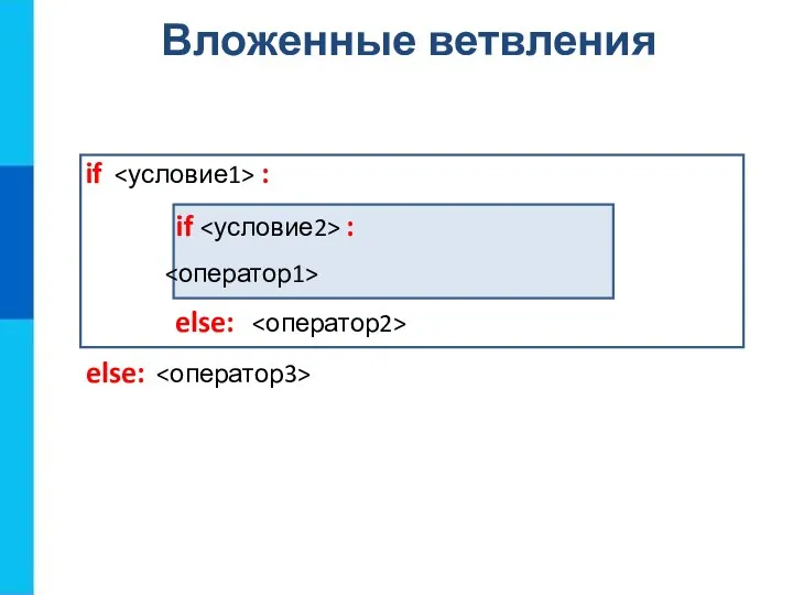 Вложенные ветвления if : if : else: else: