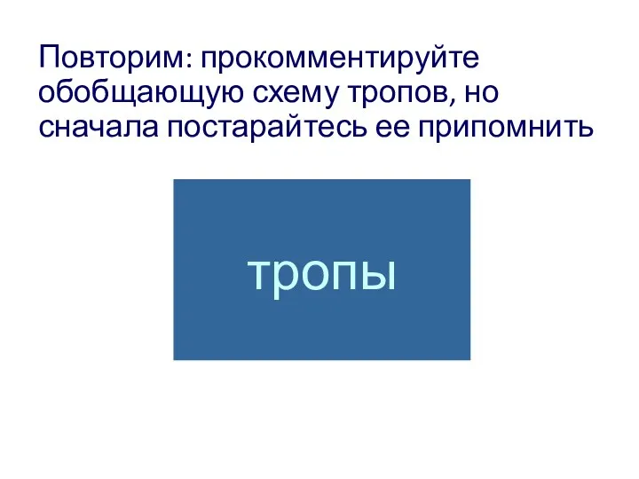 Повторим: прокомментируйте обобщающую схему тропов, но сначала постарайтесь ее припомнить тропы