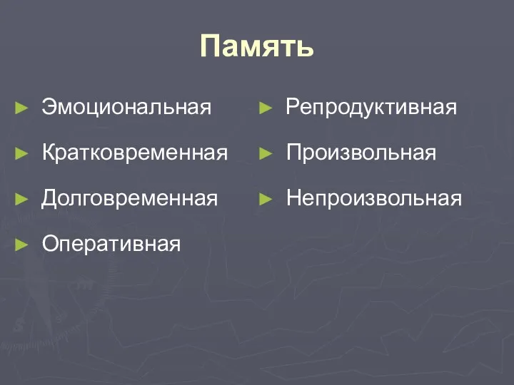 Память Эмоциональная Кратковременная Долговременная Оперативная Репродуктивная Произвольная Непроизвольная