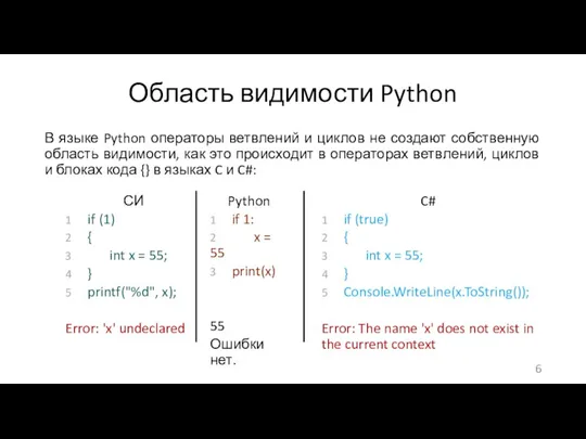 Область видимости Python В языке Python операторы ветвлений и циклов