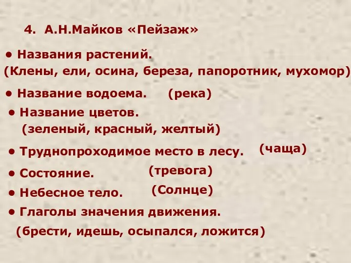 4. А.Н.Майков «Пейзаж» Названия растений. (Клены, ели, осина, береза, папоротник,