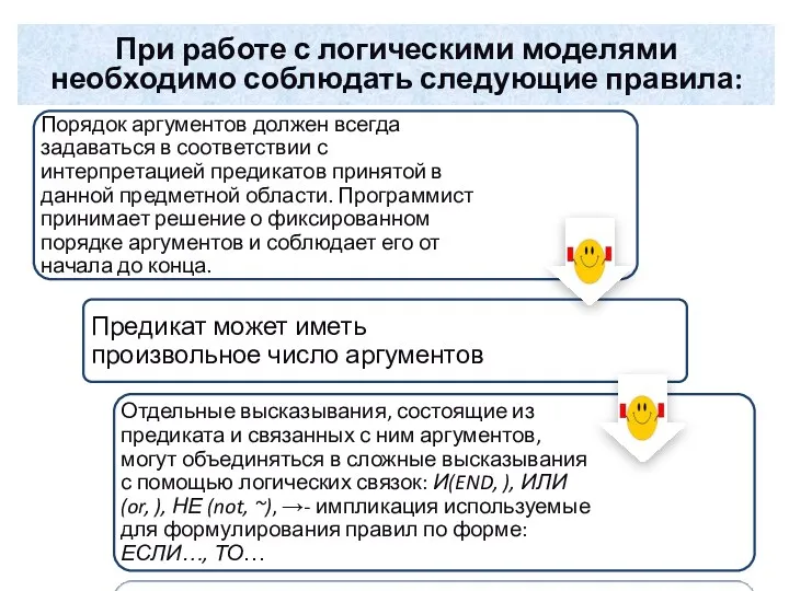 При работе с логическими моделями необходимо соблюдать следующие правила: