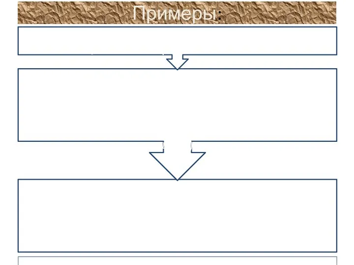 Примеры: