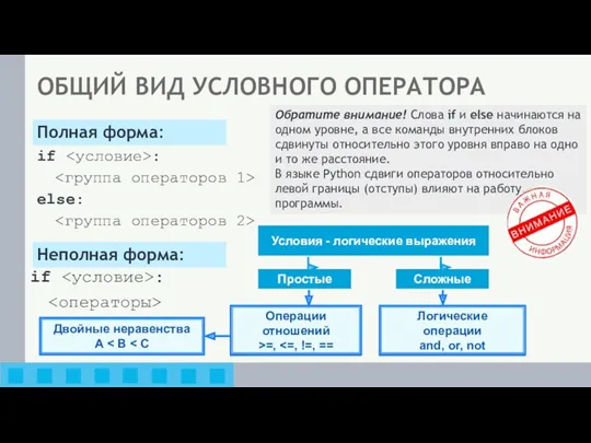 ОБЩИЙ ВИД УСЛОВНОГО ОПЕРАТОРА if : else: Операции отношений >=, Логические операции and,