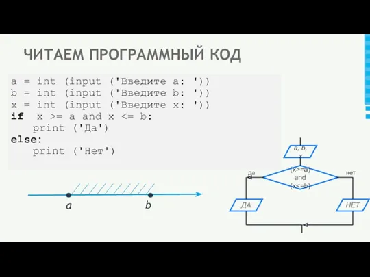 a = int (input ('Введите а: ')) b = int (input ('Введите b: