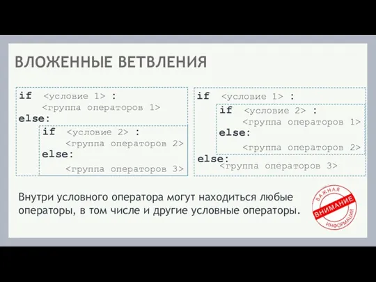 ВЛОЖЕННЫЕ ВЕТВЛЕНИЯ if : else: if : else: if : else: if :