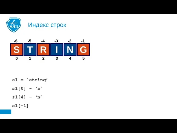 Индекс строк s1 = ‘string’ s1[0] - ‘s’ s1[4] - ‘n’ s1[-1]