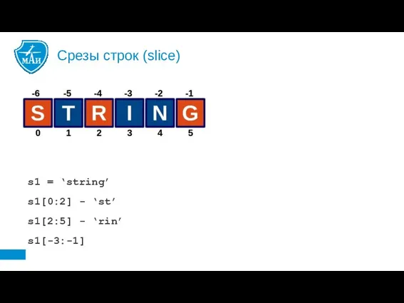 Срезы строк (slice) s1 = ‘string’ s1[0:2] - ‘st’ s1[2:5] - ‘rin’ s1[-3:-1]